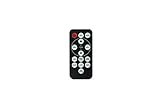 Remote Control Fits for RCA RG15A(B)/E RACE1202E-E RACE1202E-B RACE1202E RACE8002E-C RACE8002E-D RACE5002E RACM5002 RACM5000 RACM5000-D-AH Portable Air Conditioner