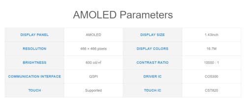 Mejora tus interfaces gráficas lentas con la placa TUOPUONE ESP32-S3 AMOLED 4