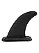 Replacement Skeg Fin for Inflatable, Canoe, and Dinghy Boat, Black Plastic for Spare Accessory, for Easy to Install（SKU）