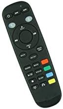 HCDZ Replacement Remote Control for RAM Jeep SRT Fiat Dodge Chrysler Foldable UCONNECT DVD Entertainment Headphones Audio KIT System image 5