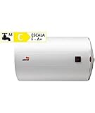 COINTRA TBLPLUS80H TERMO ELECTRICO
