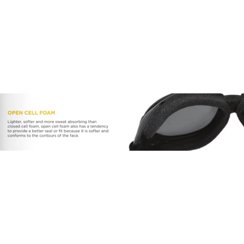Bobster ® Diesel, Gloss Black Frame, Smoked, Yellow & Clear Lens4