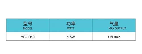 TAIYO PLUSS DISCOVERY® Jingye Air Pump,Size: (8X13 CM) Aquarium,Model No: YE-LD10,Watts: 1.5W, Max Output: 1.5L/min, Voltage: AC220-240V, Frequency: 50/60Hz(Air Pump+2mtr Tube+2 air Stone+2sucker) 1