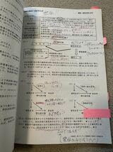 Amazon.co.jp: 2023 司法書士 LEC 択一ターゲット攻略講座 根本正次