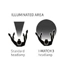 Scangrip I-Match 3 gallery image