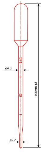 Globe Scientific 137038 Ldpe Graduated Transfer Pipet, Large Bulb, Sterile, Individually Wrapped, Cellophane Pack, 145Mm Length, 5.0Ml Capacity (Case Of 400), White, Individually Wrapped, Cellophane Pack, 145Mm Length, 5.0Ml Capacity, Case Of 400 #TOP3