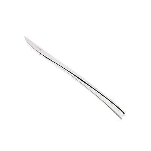 N`|[(Cutipol) DUNA/fi ~[ DU06F fU[giCt