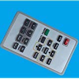 World of Remote Controls Replacement Remote Control Fit for BENQ Projector MP626