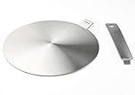 Induction Hob Heat Diffuser Ring Plate,Induction Adapter Plate with Separable Handle (20CM)