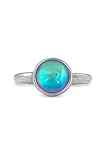 Classic Ring - Adjustable (Aqua, Polished)