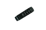 Remote Control for Pioneer KEH-P5900 KEH-P7800 CXA7611KEH-P6400 KEH-P7200 DEH-P450MP DEH-P550MP DEH-P650 DEH-P660 DEH-P760MP DEH-P8400MP Multi-CD Control Dsp MD Receiver Player