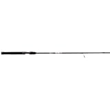 Ugly Stik GX2 Ladies Spinning Rod