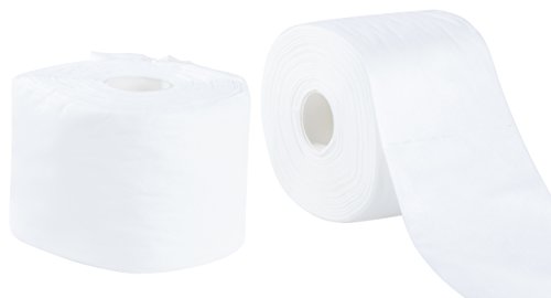 Facial Towels - 2-Pack, 200-Count Disposable Makeup and Skincare Soft Pads, Cleaning Face Towels, Non-Woven Fabric Washcloths, Each Sheet is 8 x 8.5 Inches