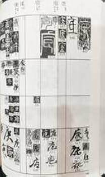 Amazon.co.jp: 書道・字典東京堂出版書体字典赤井清美編 昭和49年初版