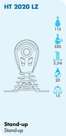 Nautos #HT 2030LZ-DYNAMIC LINE 30 MM -Single Fixed ON Saddle/Stand UP - 30 mm sheave-Heavy Duty Characteristics.Sailboat Block