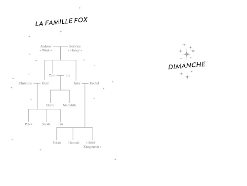 L'été où ma vie a changé – vue 4