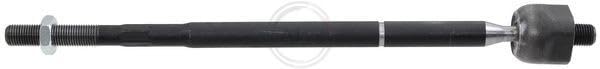 ABS A.B.S 240619 Rotules
