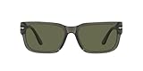 Persol