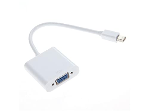 Mini DisplayPort VGA Axiom blanc pour travailler confortablement sur grand écran à la maison