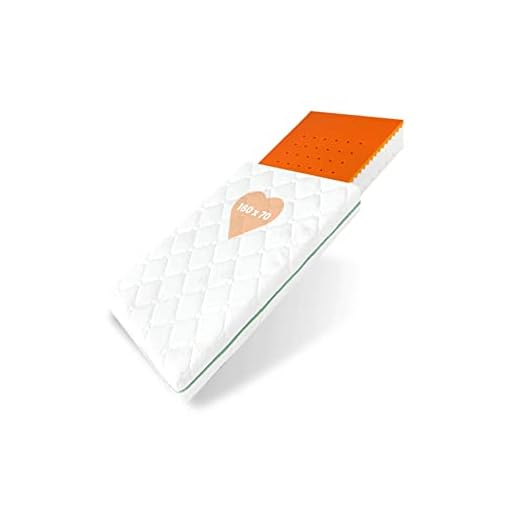BestCare Visco madrass för spjälsängar | 70x160x13cm | Thermoelastic Memory Foam | Bebis och barnmadrass | Tvättbart Aloe Vera täcke | Allergivänlig madrass för Bebissäng | Standard 100 OEKO-TEX