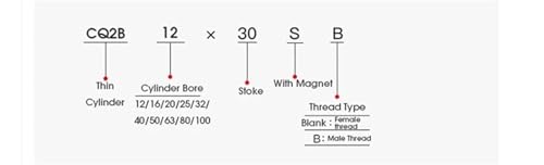 Cilindro compacto de doble efecto CQ2B de alta precisión para optimización de espacio 4