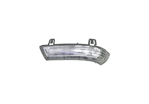 ALKAR 6201128 Indicators