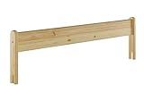 pinolino bettschutzgitter 90 cm Mit wenigen Handgriffen zu Montieren mit Anleitung. Schnell einsatzbereit.
