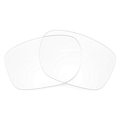 Image of Revant Replacement Lenses for Oakley Sliver F OO9246
