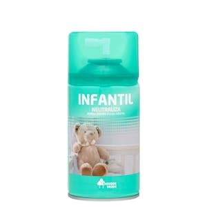 Recambio ambientador automático Infantil Bosque Verde Bote 250 ml Pack 2