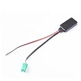 Wenn Sie Fragen haben, kontaktieren Sie uns bitte vor dem Kauf, um dies zu bestätigen