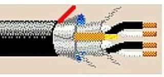 1075A 3000FT 22/20 AWG 2P Individual & Overall Shielded Instrumentation/Communication Tray Cable UL PLTC/ITC - PVC/PVC -30C to 75C - 300V - Black Belden