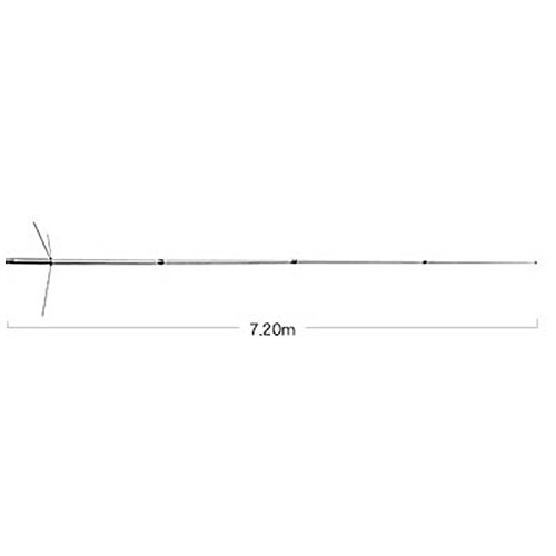 第一電波工業 X700H 144/430MHz帯高利得2バンドグランドプレーン