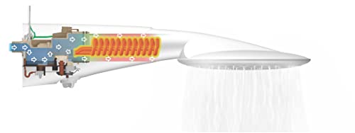 LORENZETTI Ducha Advanced Eletrônica Blindada 3500W 127v, Modelo: 7510535, Cor: Branco