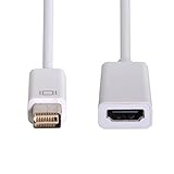 Chenyang CY Mini DVI Male to HDMI Female Video HDTV Adapter for MacBook Old Version 10cm