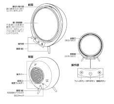 Amazon.co.jp: ドウシシャ アクトレスミラーファン FMU-95(PWH) パール