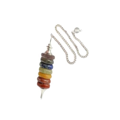 Image of Vastu Acrylic (6 INCH) Navgrah Shakti Chakra with Crystal Pendulum | Featuring 45 Devtas | 16 Attributes | Health Chart | Rajas | Tamas for vaastu Shashtra Remedy
