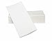 Simulinen Dinner Napkins – White – Decorative Cloth Like & Disposable Napkins – Soft, Absorbent & Durable (17”x17” – Box of 75)