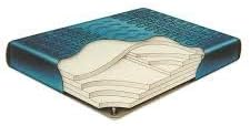 Waterbed Queen 98% Waveless Mattress for Wood Frame Style