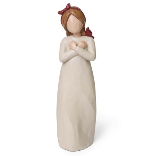 Forget Me Not Guardian Angel Figurines, Sympathy Gifts for Loss of Loved One, Miscarriage Gifts for Mothers, Sculpted Hand-Painted Statue for Home Decor Ornament