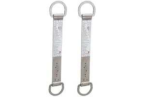 2815 RetroFit Super Anchor Safety