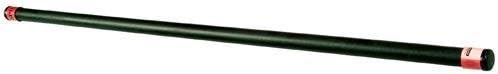 SPRI Weighted Bar