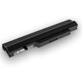 Abmessungen: 205x49x29mm - KEIN ORIGINALAKKU - HOCHWERTIGE ALTERNATIVE