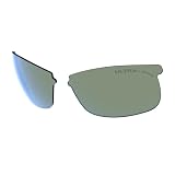 [スワンズ] 日本製 サングラス スペアレンズ スプリングボック用 交換レンズ L-SPB-0168_PLGRN 0168 偏光ULTRAライトグリーン(両面マルチ)