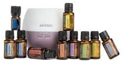 Home Essentials Kit Package by doTERRA by doTERRA