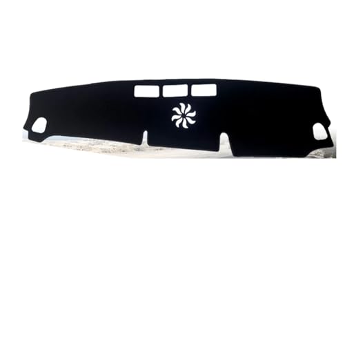 Tapis de tableau de bord Benz W206 confort de conduite en été