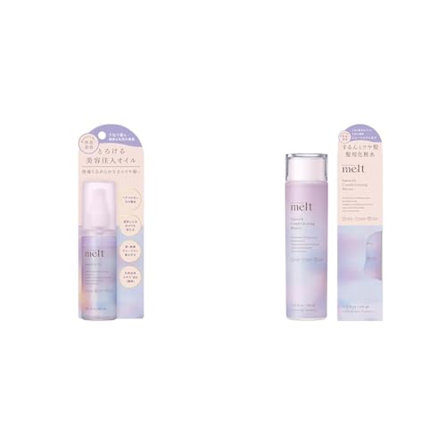 melt(g) yZbgzymeltz g X[XIC 80ml xe sIj[tBO̍ eIC wAIC c  ԉ + X[XRfBVjOEH[^[ ̉ϐ 170ml xe sIj[