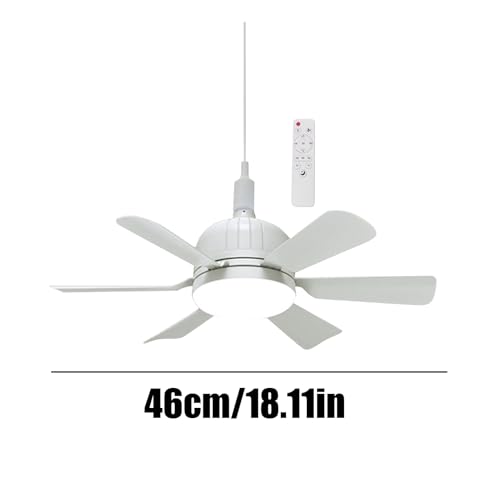 Ventilateur de plafond avec éclairage LED E27 économe et silencieux