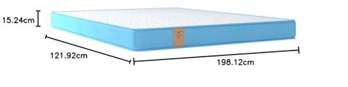 Image of Springwel Easy PureOrtho Balance Pro 6 inch Twin Size Mattress (Size- 78x48x6 inches)