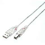 CUAB18 発光USBケーブル