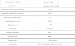 GOWE Dry Bath Incubator R.T.+5¡ãc~100¡ãc